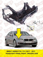 Load image into Gallery viewer, BMW 5 SERIES F10 F11 2011 – 2017 HEADLIGHT PANEL HOLDER SUPPORT BRACKET RIGHT
