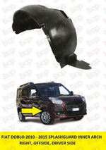 Load image into Gallery viewer, FIAT DOBLO 2010 – 2015 FRONT WING SPLASHGUARD INNER ARCH RIGHT DRIVERS SIDE