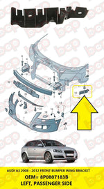 Load image into Gallery viewer, AUDI A3 2008 - 2012 FRONT BUMPER BRACKET WING SUPPORT GUIDE 8P0807183B LEFT SIDE