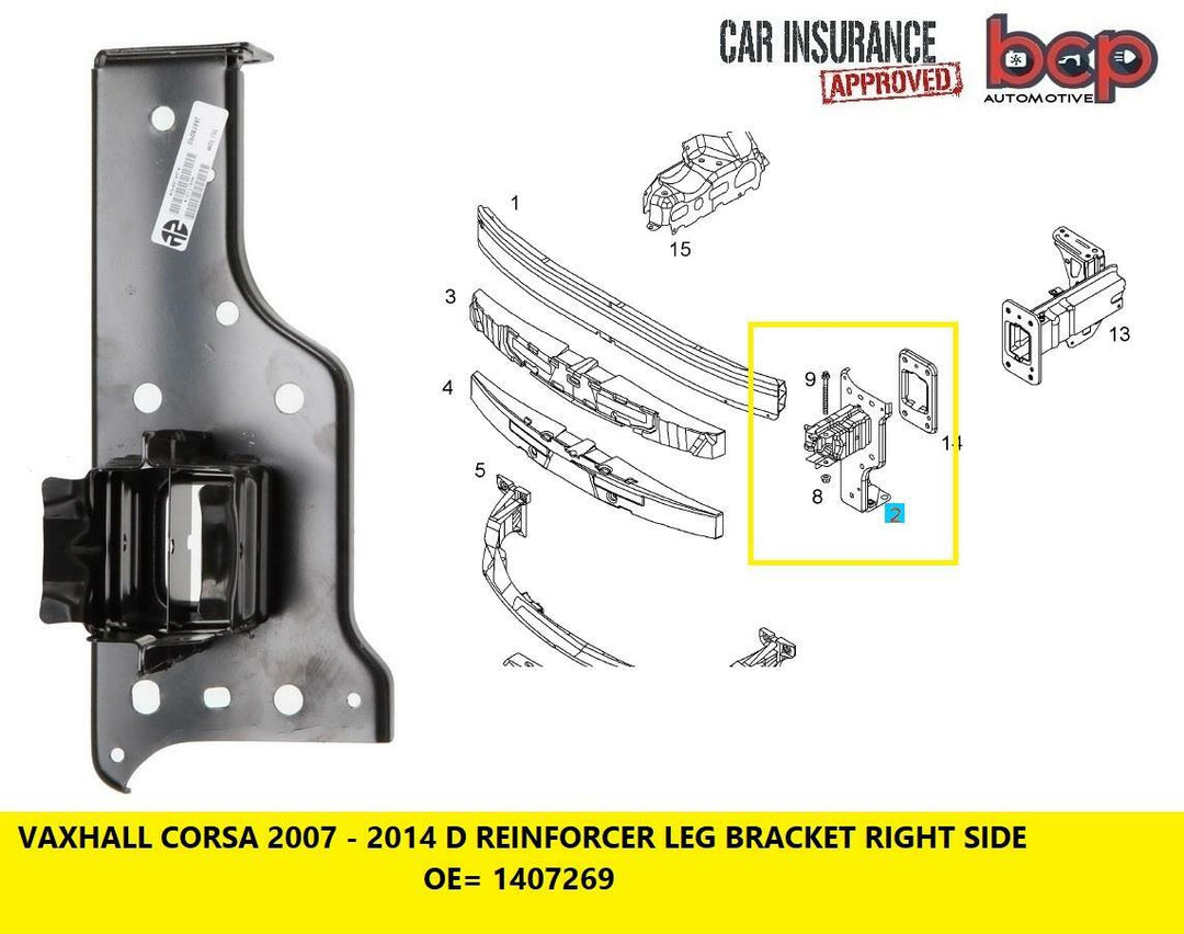 VAXUHALL CORSA D 2007 – 2014 FRONT REINFORCER SUPPORT BRACKET LEG CHASSIS RIGHT