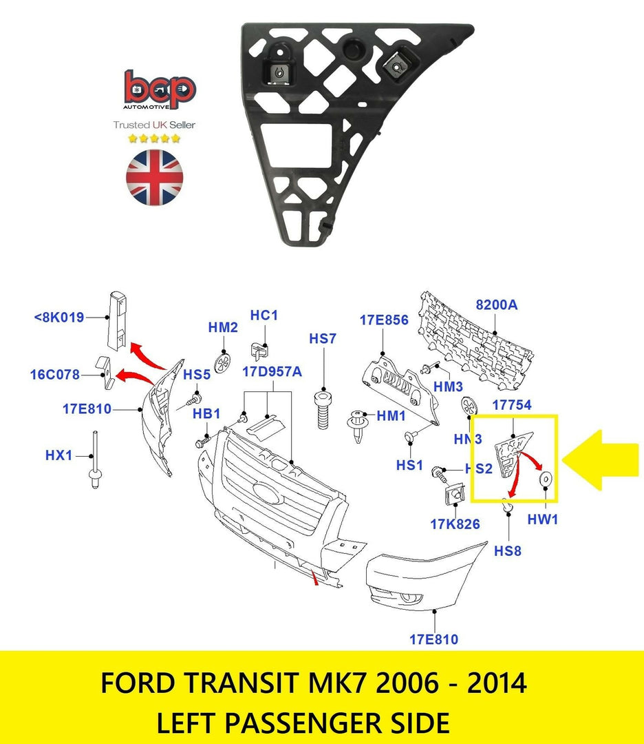 FORD TRANSIT FRONT BUMPER BRACKET MK7 2006 - 2014 LEFT PASSENGER SIDE 1763225