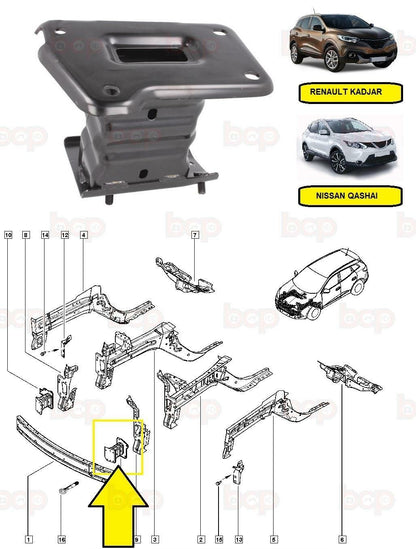 RENAULT KADJAR 2014 – 2019 CHASIS LEG FRONT BUMPER BRACKET EXTENSION RIGHT