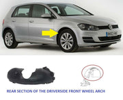 VW GOLF MK7 2013-2017 FRONT WING ARCH LINER SPLASH GUARD REAR SECTION RIGHT SIDE
