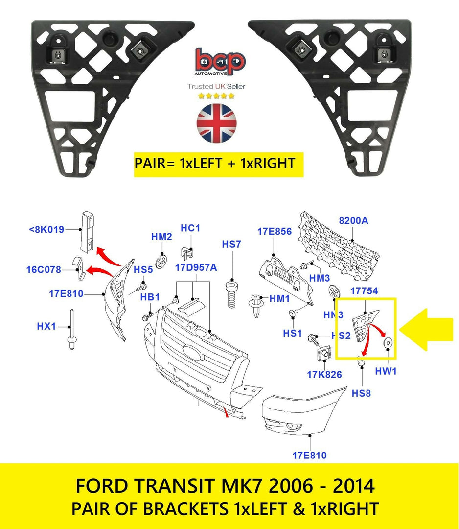FORD TRANSIT MK7 2006 -14 FRONT BUMPER BRACKET PAIR LEFT & RIGHT NEW