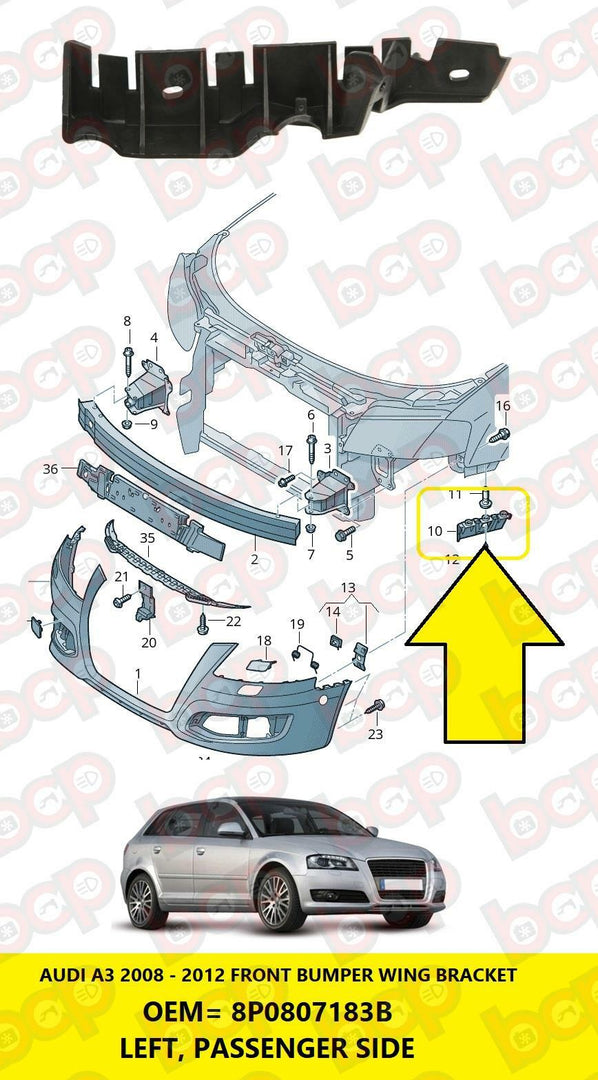 AUDI A3 2008 - 2012 FRONT BUMPER BRACKET WING SUPPORT GUIDE 8P0807183B LEFT SIDE