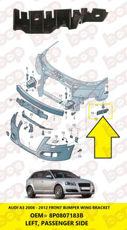 AUDI A3 2008 - 2012 FRONT BUMPER BRACKET WING SUPPORT GUIDE 8P0807183B LEFT SIDE