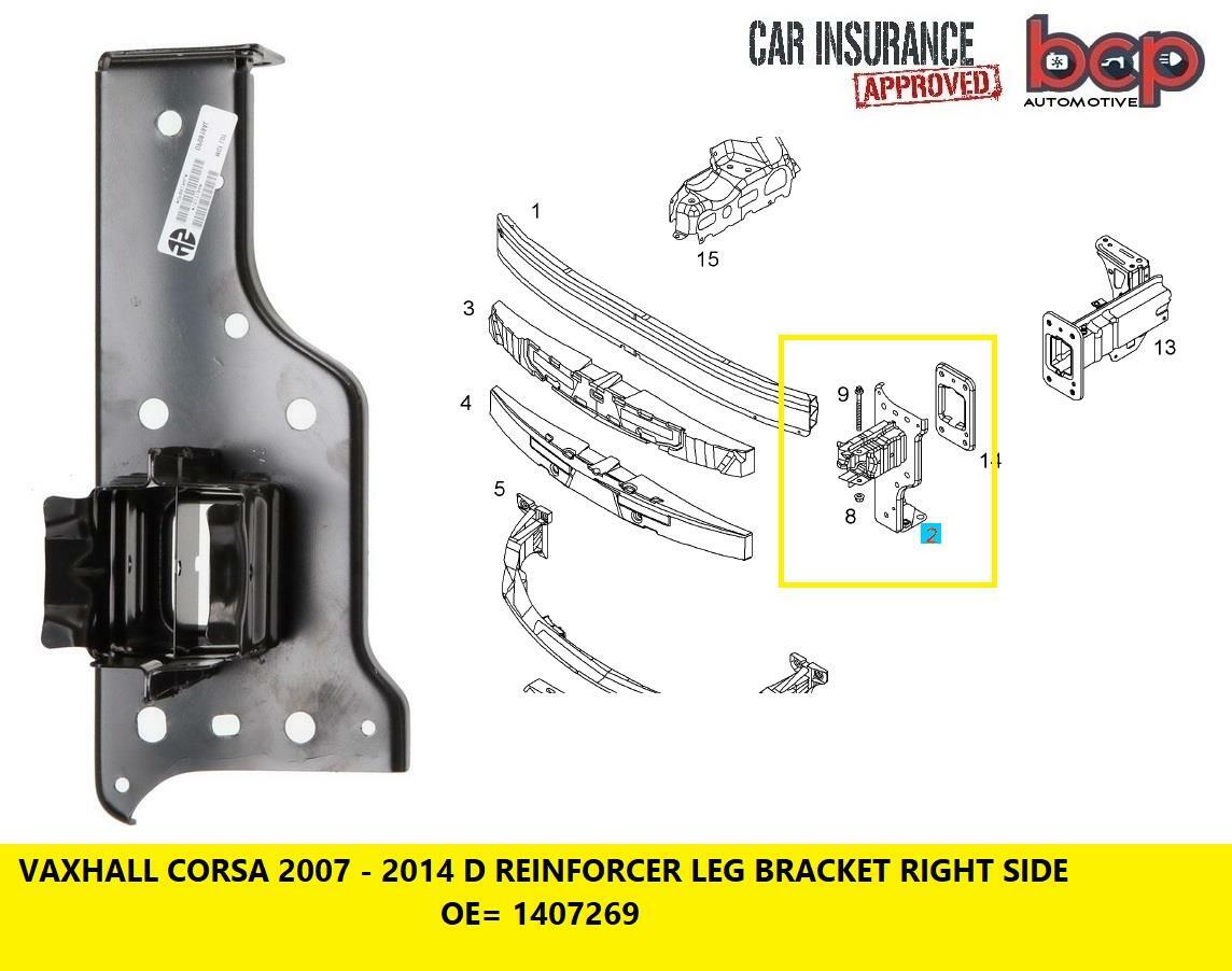 VAXUHALL CORSA D 2007 – 2014 FRONT REINFORCER SUPPORT BRACKET LEG CHASSIS RIGHT