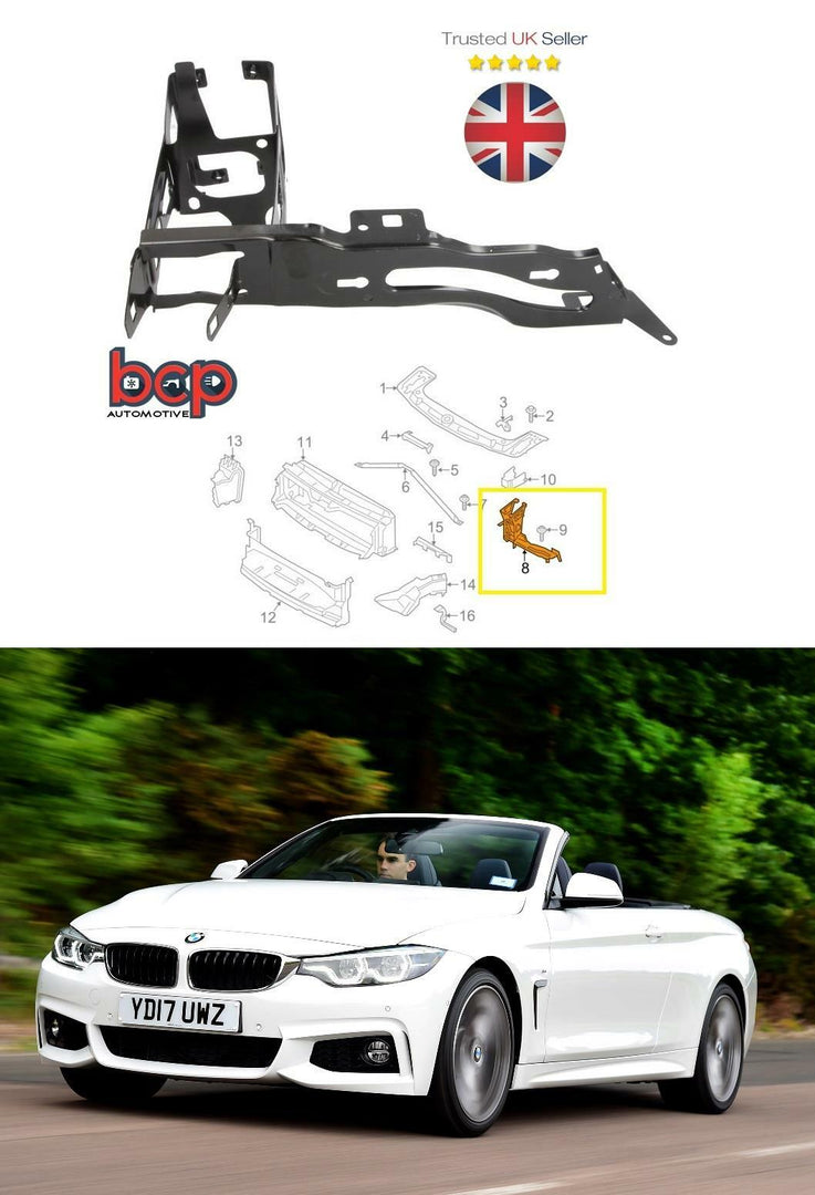 BMW 4 SERIES F33 F32 HEADLIGHT BRACKET SUPPORT PANEL 51647245791 PASSENGER SIDE