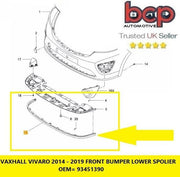 VAUXHALL VIVARO 2014 - 2019 FRONT BUMPER LOWER SPOILER EXTENTION NEW 93451390