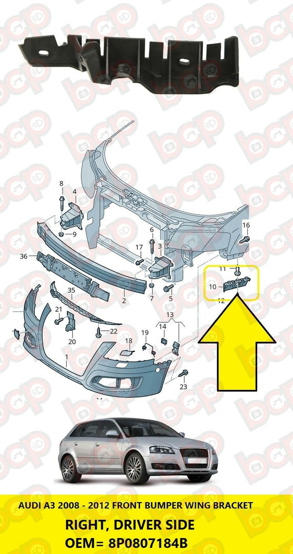 AUDI A3 2008 - 2012 FRONT BUMPER BRACKET WING SUPPORT GUIDE 8P0807184B RIGHT