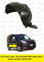FIAT DOBLO 2010 – 2015 FRONT WING SPLASHGUARD INNER ARCH RIGHT DRIVERS SIDE