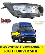 Load image into Gallery viewer, IVECO DAILY HEADLIGHT 2014 – 2019 HEADLAMP RIGHT DRIVER SIDE 5801473744
