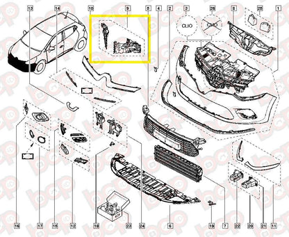 RENAULT CLIO 2012 - 2019 FRONT BUMPER BRACKET SIDE SUPPORT GUIDE LEFT & RIGHT
