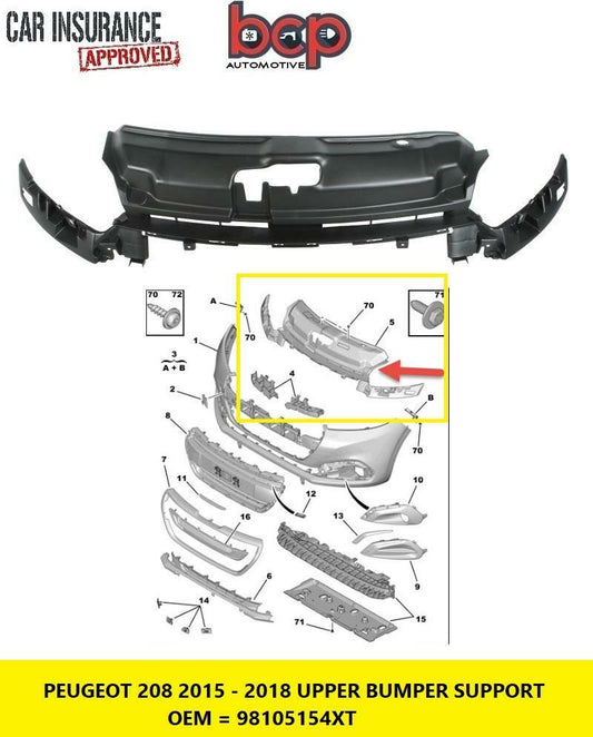 PEUGEOT 208 2015 - 2018 FRONT BUMPER BRACKET UPPER SLAM PANEL 98105154XT NEW