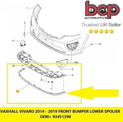 VAUXHALL VIVARO 2014 - 2019 FRONT BUMPER LOWER SPOILER EXTENTION NEW 93451390