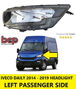 Load image into Gallery viewer, IVECO DAILY HEADLIGHT 2014 – 2019 HEADLAMP LEFT PASSENGER SIDE 47900748

