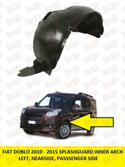 FIAT DOBLO 2010 – 2015 FRONT WING SPLASHGUARD INNER ARCH LEFT PASSENGER SIDE