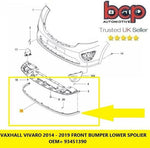 Load image into Gallery viewer, VAUXHALL VIVARO 2014 - 2019 FRONT BUMPER LOWER SPOILER EXTENTION NEW 93451390