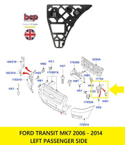 FORD TRANSIT MK7 2006 -14 FRONT BUMPER CORNERS & BRACKETS PAIR LEFT & RIGHT NEW