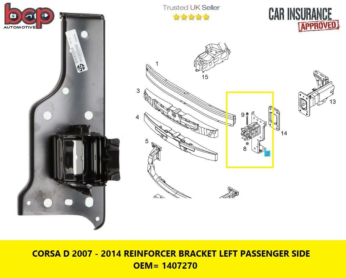VAXUHALL CORSA D 2007 – 2014 FRONT REINFORCER SUPPORT BRACKET LEG CHASSIS LEFT