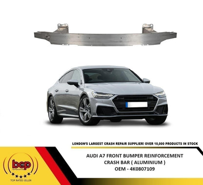 AUDI A7 2018 ONWARDS FRONT BUMPER REINFORCEMENT CRASH BAR IMPACT BEAM HOLDER