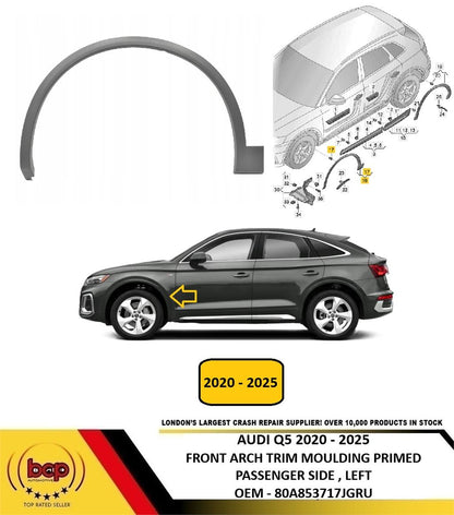 AUDI Q5 2020 - 2025 FRONT ARCH TRIM MOULDING PRIMED PASSENGER LEFT 80A853717JGRU