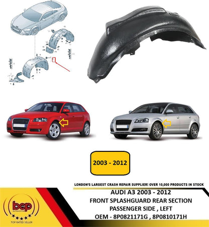 AUDI A3 2003 - 2012 FRONT WING SPLASH GUARD REAR SECTION PASSENGER SIDE LEFT N/S
