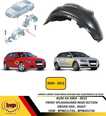 AUDI A3 2003 - 2012 FRONT WING SPLASH GUARD REAR SECTION DRIVER SIDE RIGHT O/S