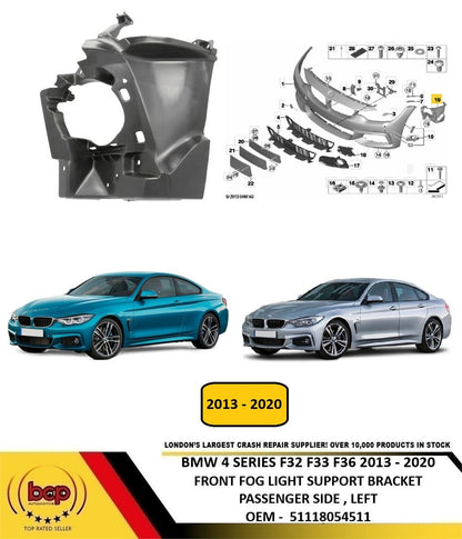BMW 4 SERIES F32 F33 F36 2013 -2020 FRONT FOG LIGHT SUPPORT BRACKET 51118054511