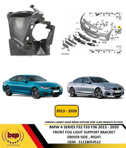 BMW 4 SERIES F32 F33 F36 2013 -2020 FRONT FOG LIGHT SUPPORT RIGHT 51118054512