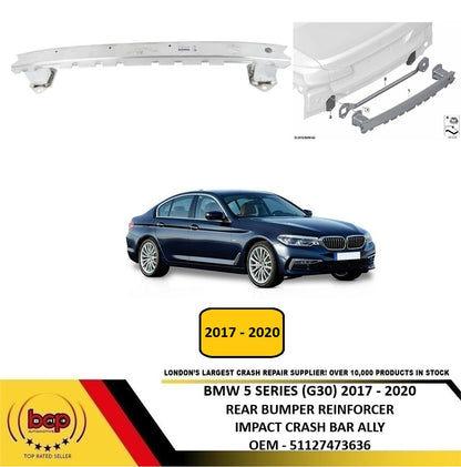 BMW 5 SERIES G30 2017 -2020 REAR BUMPER REINFORCER IMPACT CRASH ALLY 51127473636