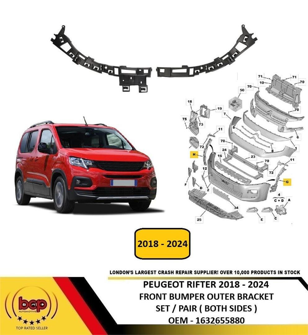 PEUGEOT RIFTER 2018 - 2024 FRONT BUMPER OUTER BRACKET PAIR BOTH SIDES 1632655880