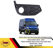 IVECO DAILY 2014–2019 FRONT BUMPER GRILLE WITH FOG LAMP HOLE DRIVERS SIDE RIGHT