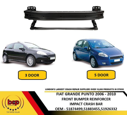 FIAT GRANDE PUNTO 2006 - 2010 BUMPER REINFORCEMENT NEW O.E QUALITY
