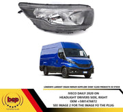 IVECO DAILY 2020 ON HEADLIGHT RIGHT DRIVER SIDE SEE IMAGE 2 FOR PLUG 5801476872