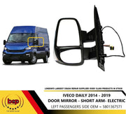 IVECO DAILY DOOR MIRROR 2014 – 2025 SHORT ARM ELECTRIC PASSENGERS SIDE LEFT