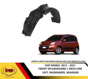 FIAT PANDA 2012 - 2021 FRONT WHEEL ARCH LINER SPLAHGUARD TRIM LEFT PASSENGERS