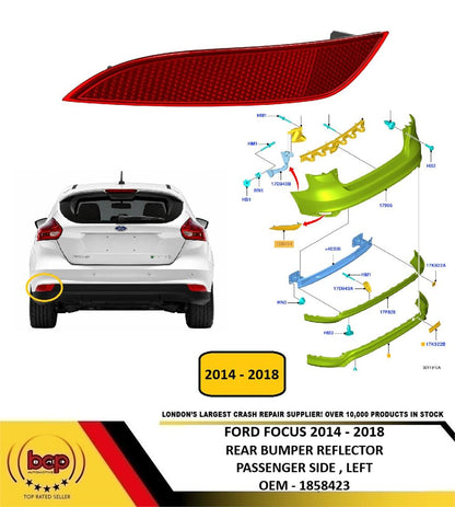 FORD FOCUS 2014 - 2018 REAR BUMPER REFLECTOR FOG LAMP PASSENGER LEFT NEW 1858423
