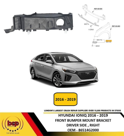 HYUNDAI IONIQ 2016 -2019 FRONT BUMPER BRACKET GUIDE DRIVER SIDE RIGHT 86514G2000