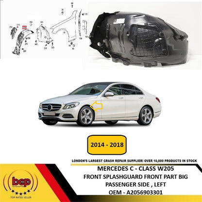 MERCEDES C – CLASS W205 2014 – 2018 FRONT SPLASHGUARD FRONT PART PASSENGER LEFT