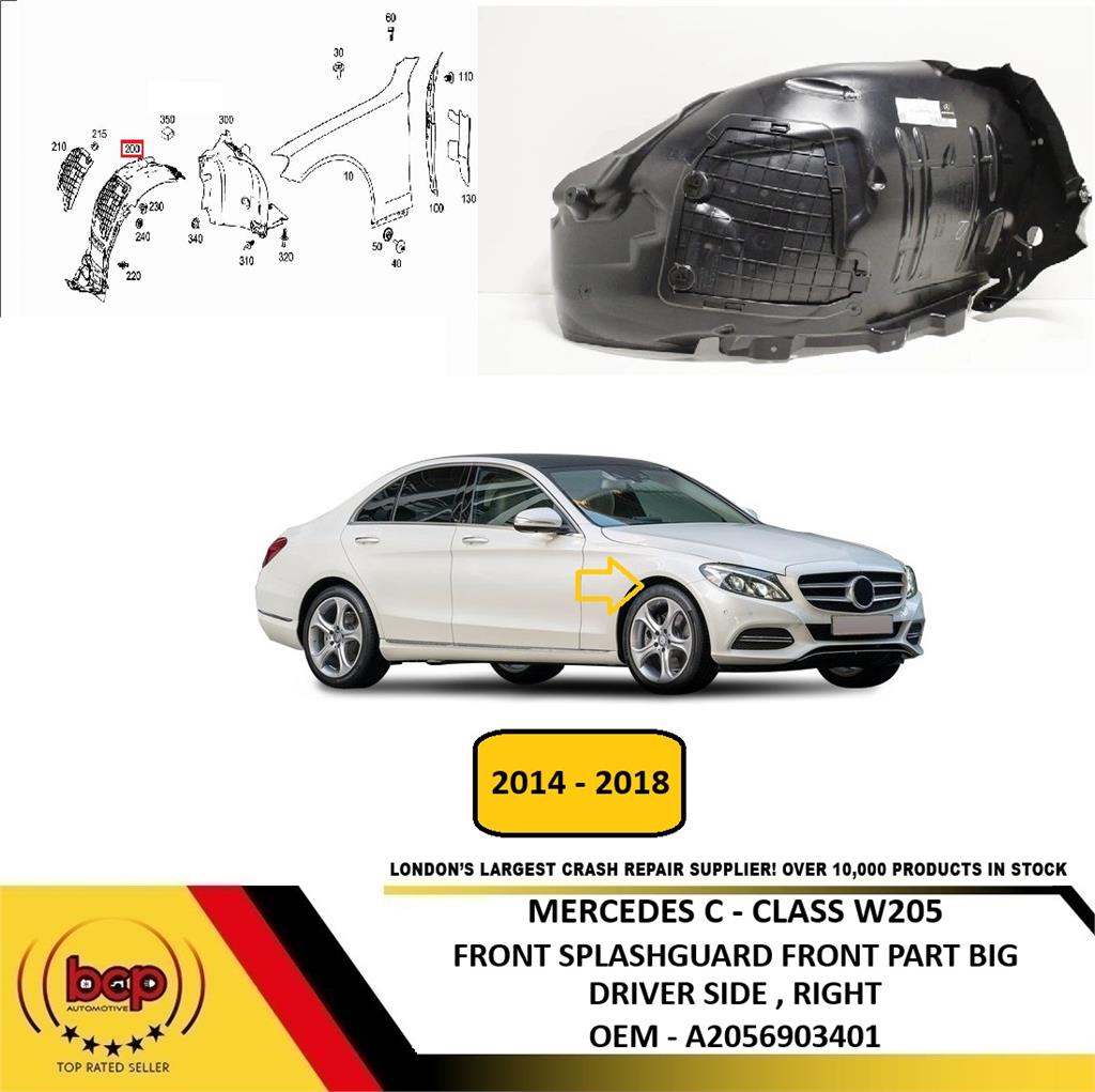 MERCEDES C – CLASS W205 2014 – 2018 FRONT SPLASHGUARD FRONT PART DRIVER RIGHT