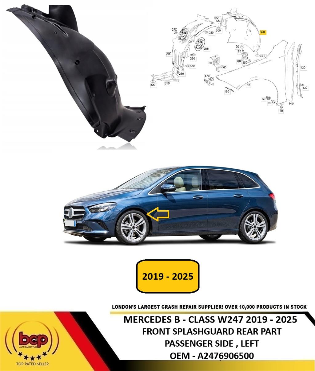 MERCEDES B -CLASS W247 2019 - 2025 FRONT SPLASHGUARD REAR SECTION PASSENGER LEFT