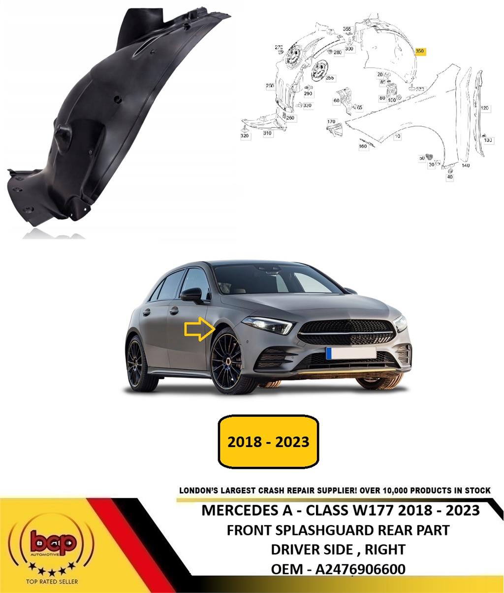 MERCEDES A -CLASS W177 2018 - 2023 FRONT SPLASHGUARD REAR SECTION DRIVER RIGHT