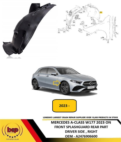 MERCEDES A - CLASS W177 2023 ON FRONT SPLASHGUARD REAR SECTION DRIVER RIGHT