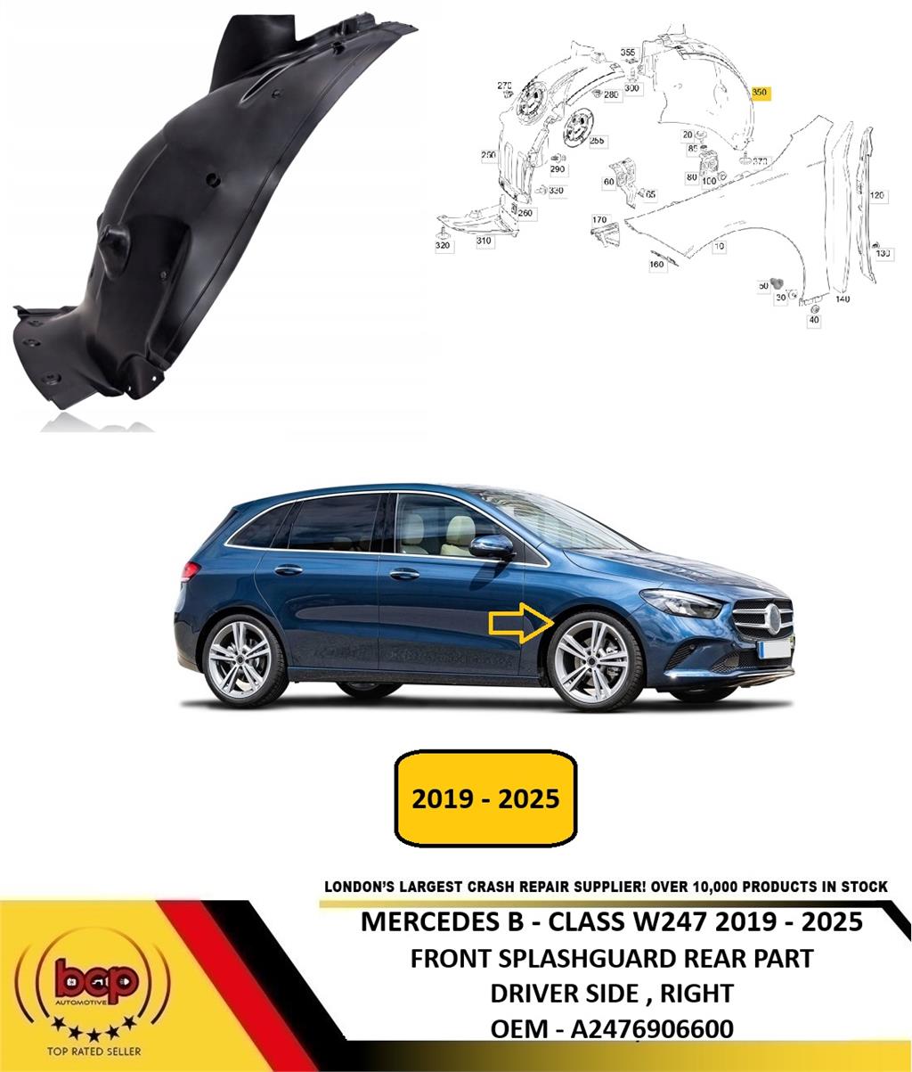 MERCEDES B -CLASS W247 2019 - 2025 FRONT SPLASHGUARD REAR SECTION DRIVER RIGHT