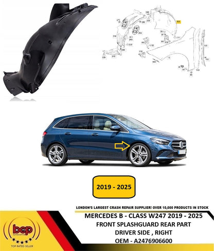 MERCEDES B -CLASS W247 2019 - 2025 FRONT SPLASHGUARD REAR SECTION DRIVER RIGHT