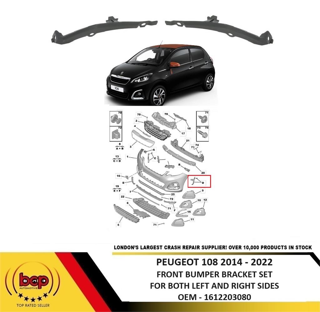 PEUGEOT 108 2014 – 2022 FRONT BUMPER BRACKET SET BOTH LEFT AND RIGHT SIDE PAIR