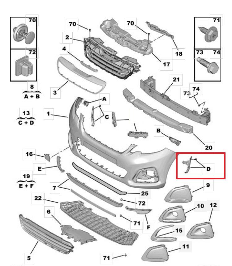 PEUGEOT 108 2014 – 2022 FRONT BUMPER BRACKET SET BOTH LEFT AND RIGHT SIDE PAIR