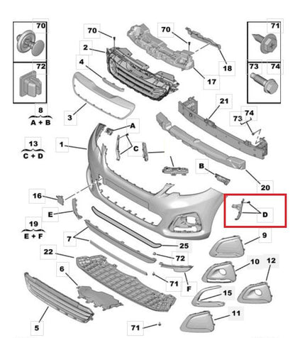 PEUGEOT 108 2014 – 2022 FRONT BUMPER BRACKET SET BOTH LEFT AND RIGHT SIDE PAIR
