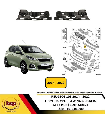PEUGEOT 108 2014 – 2022 FRONT BUMPER TO WING BRACKET SET PAIR BOTH SIDES LH RH